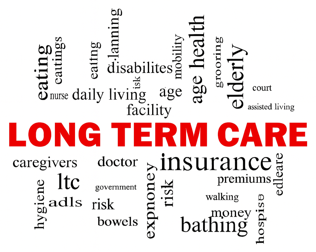 Long Term Care Word Cloud